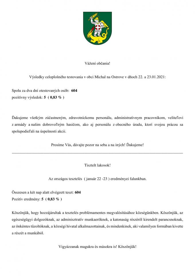 Výsledky