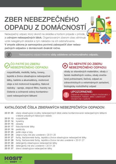Zber nebezpečného odpadu 24. septembra 2026 na futbalovom ihrisku